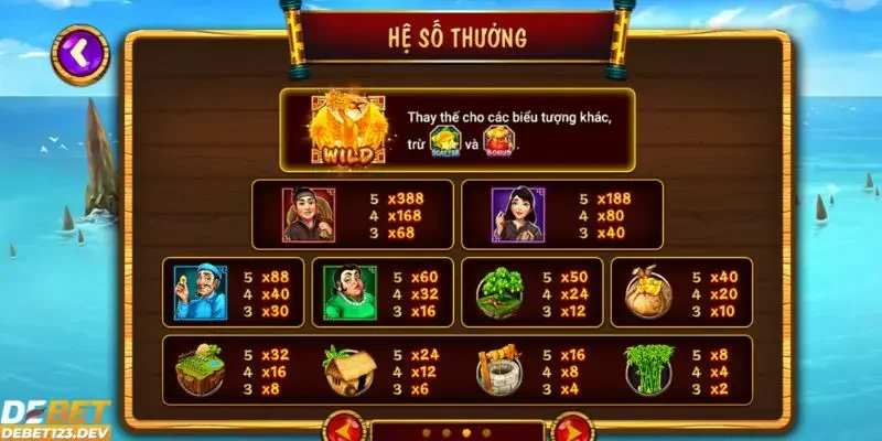Ăn Khế Trả Vàng Debet Tính năng độc đáo trong slot game Ăn Khế Trả Vàng Debet