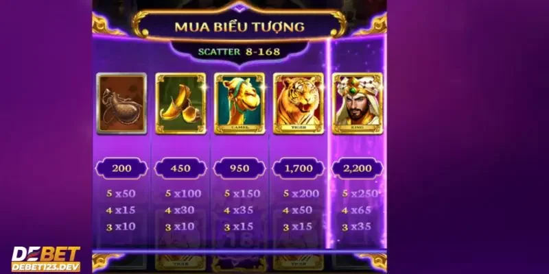 Bảo Vật Ba Tư Debet Giới thiệu cơ bản về game nổ hũ Bảo Vật Ba Tư Debet