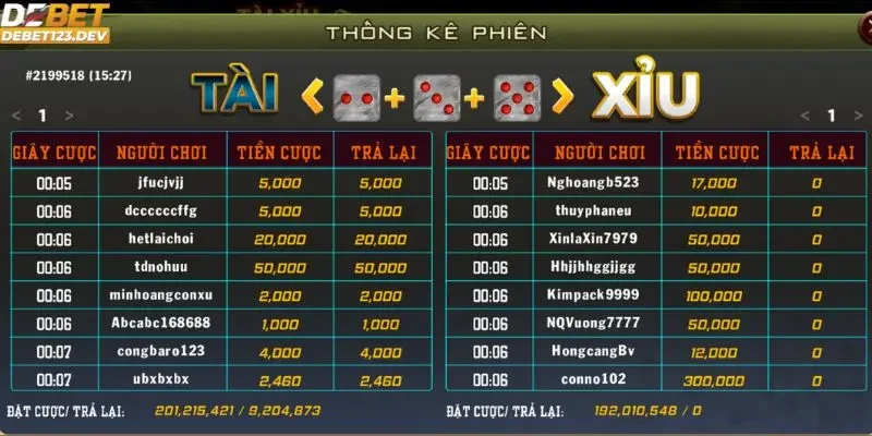 cách bắt cầu tài xỉu Debet bất bại Vì sao nên thành thạo cách bắt cầu tài xỉu Debet bất bại?