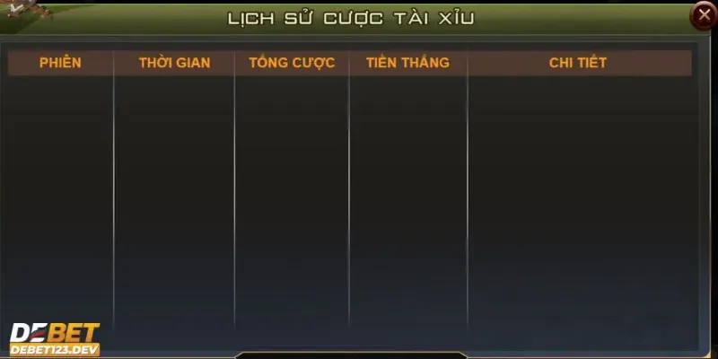 cách bắt cầu tài xỉu Debet bất bại Kinh nghiệm áp dụng cách bắt cầu tài xỉu Debet bất bại
