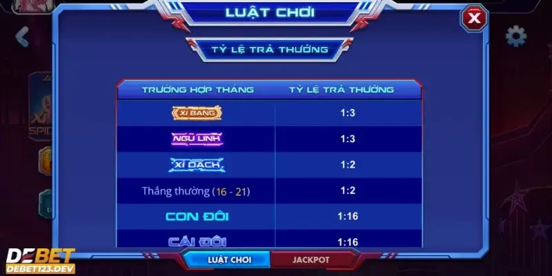 cách chơi xì dách Spider Man Quý Debet Các tính năng độc đáo trong cách chơi xì dách Spider Man Quý Debet