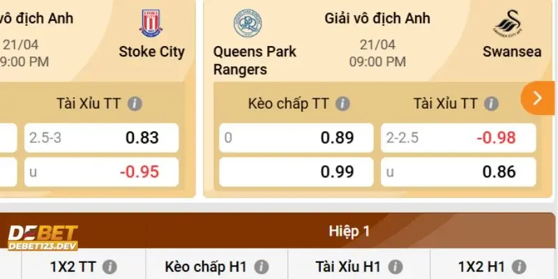 kèo tài xỉu hiệp 1 Debet là gì Cách để thắng đậm trong kèo tài xỉu hiệp 1 Debet là gì?