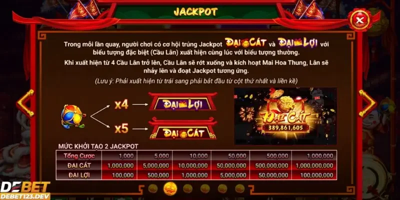 Lân Hái Lộc Debet Mẹo chơi Lân Hái Lộc Debet như cao thủ chuyên nghiệp