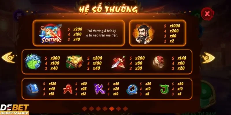 Phong Vân Debet Mẹo chơi nổ hũ Phong Vân Debet để săn Jackpot khủng