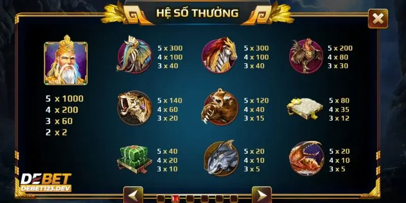 Sơn Tinh Thủy Tinh Debet Kinh nghiệm chơi Sơn Tinh Thủy Tinh Debet dễ trúng thưởng